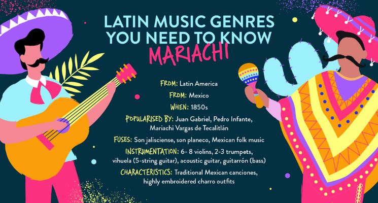 Different Types Of Latin Music Genres You Need To Know Audio Network Uk Uk